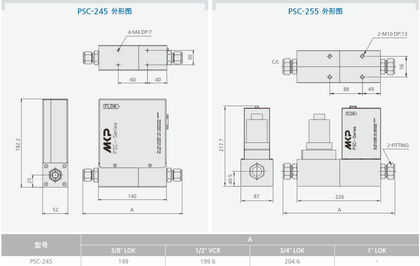 PSC-245质量流量计.png