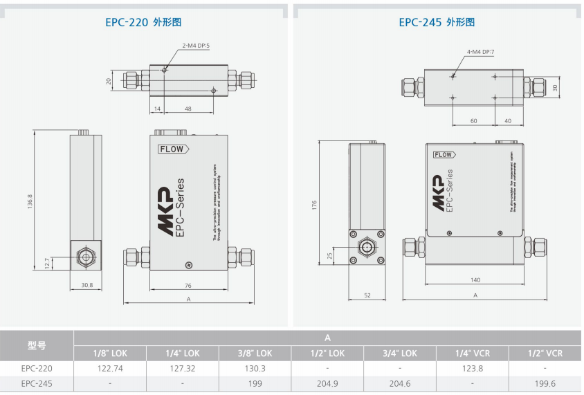 EPC-245控制流量计的外形图和参数.png